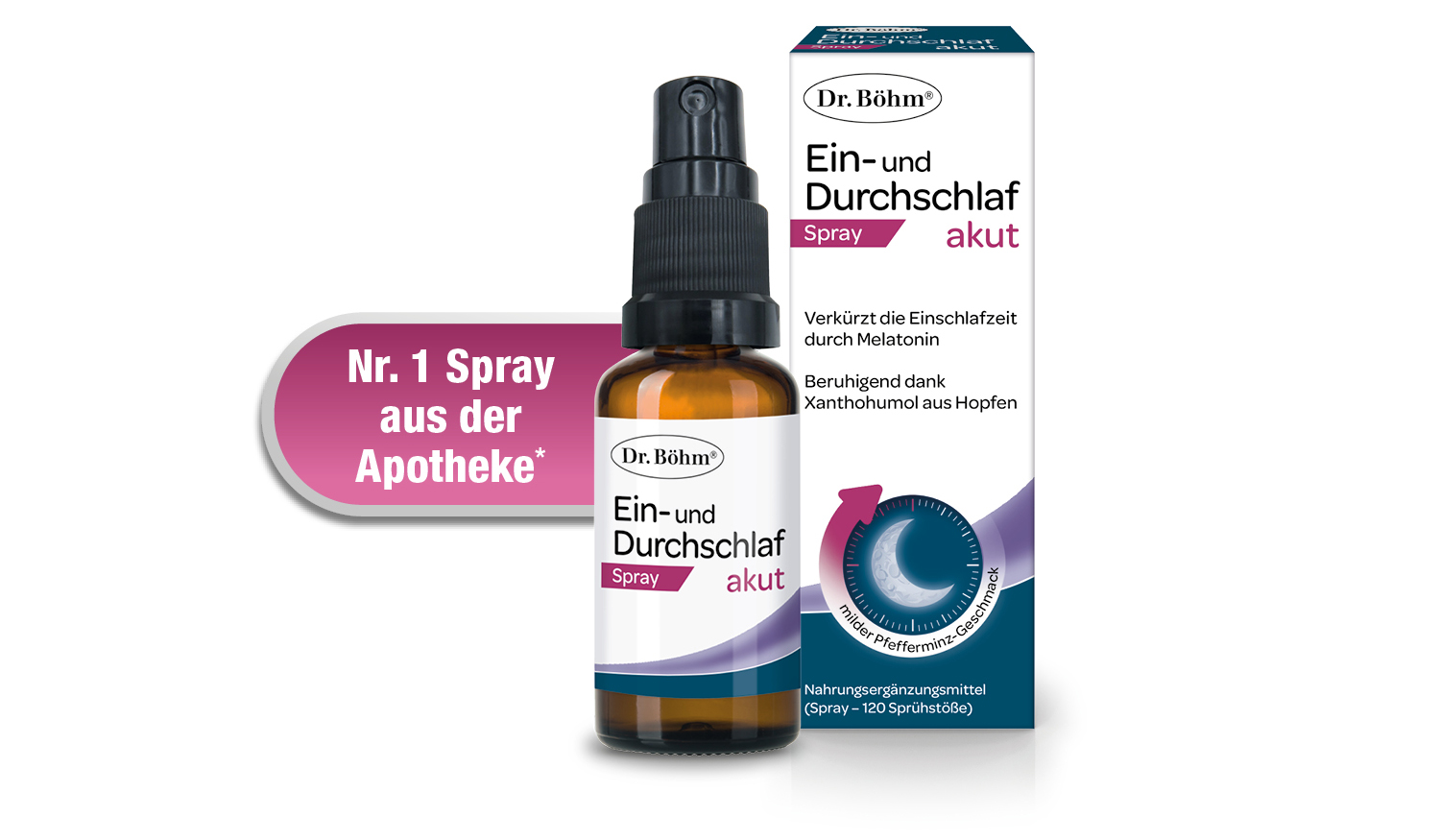 Dr. Böhm® Ein- und Durchschlaf akut Spray - verkürzt die Einschlafzeit durch Melatonin